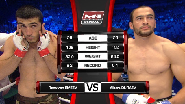 Ramazan Emeev vs Albert Duraev, M-1 Global - Fedor vs. Rizzo