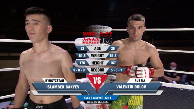 Исламбек Бакыев vs Валентин Орлов, MMA Series 10: M-1 Online & WKG