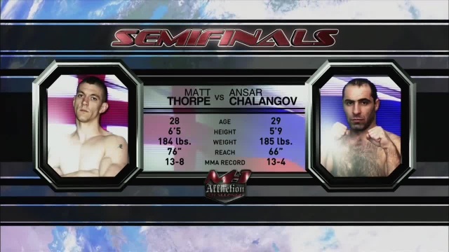 Matt Thorpe vs Ansar Chalangov, M-1 Challenge 19