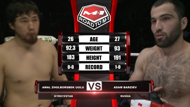 Amal Zholborsbek Uulu vs Adam Barziev, Road to M-1