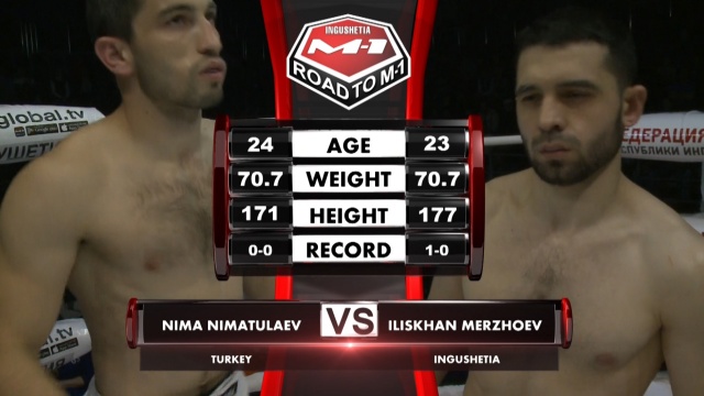 Nima Nimatulaev vs Iliskhan Merzhoev, Road to M-1