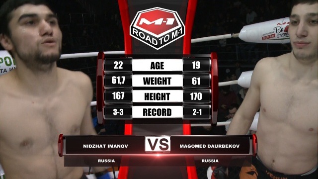 Nidzhat Imanov vs Magomed Daurbekov, Road to M-1