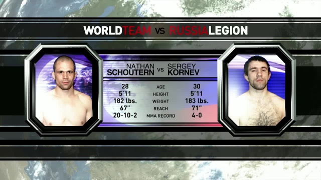 Nathan Schouteren vs Sergey Kornev, M-1 Challenge 13