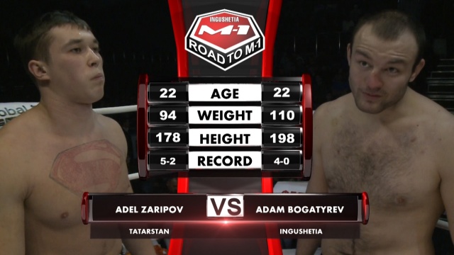 Adel Zaripov vs Adam Bogatyrev, Road to M-1