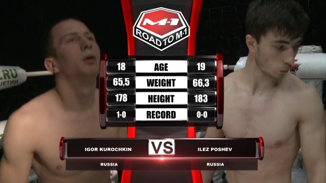Igor Kurochkin vs Ilez Poshev, Road to M-1