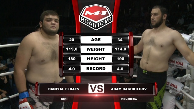 Daniyal Elbaev vs Adam Dakhkilgiev, Road to M-1