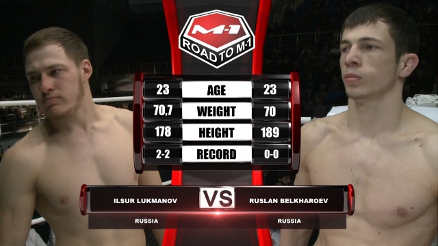 Ilsur Lukmanov vs Ruslan Belkharoev, Road to M-1