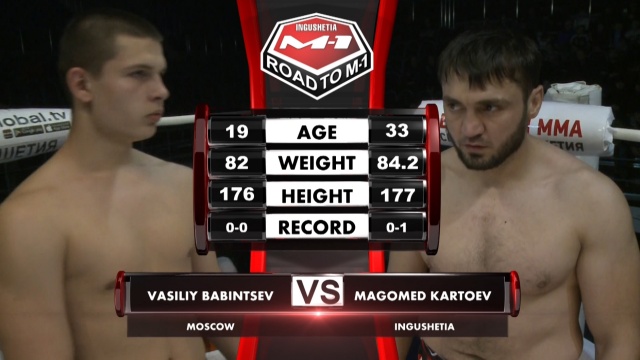 Vasiliy Babintsev vs Magomed Kartoev, Road to M-1