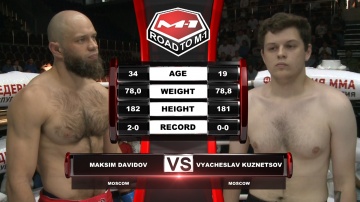 Maksim Davidov vs Vyacheslav Kuznetsov, Road to M-1