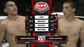 Karen Mirzoyan vs Ismail Batsaev, Road to M-1