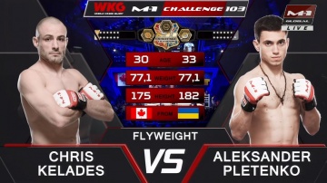 Крис Келадес vs Александр Плетенко, M-1 Challenge 103