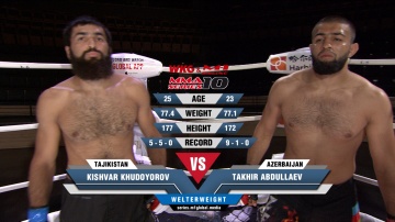 Kishvar Khudoyorov vs Takhir Abdullaev, MMA Series 10: M-1 Online & WKG