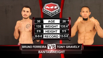 Bruno Ferreira vs Tony Gravely, Road to M-1: USA - 1