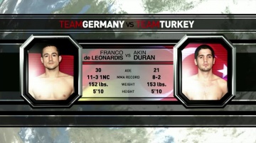 Akin Duran vs Franko de Leonardis, M-1 Challenge 13