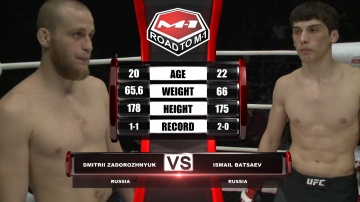 Dmitrii Zadorozhnyuk vs Ismail Batsaev, Road to M-1