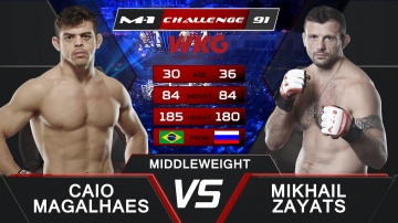 Caio Maglahaes vs Mikhail Zayats, M-1&WKG Challenge 91