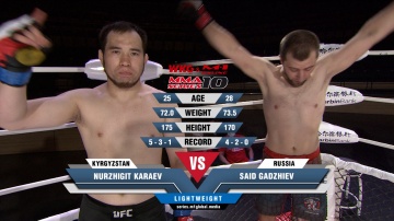 Nurzhigit Karaev vs Said Gadzhiev, MMA Series 10: M-1 Online & WKG