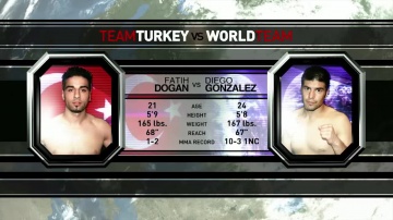 Fatih Dogan vs Diego Gonzalez, M-1 Challenge 16