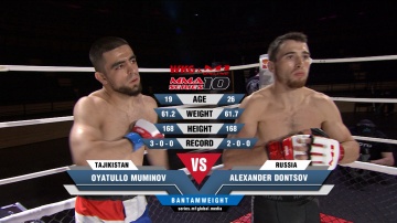 Oyatullo Muminov vs Alexander Dontsov, MMA Series 10: M-1 Online & WKG