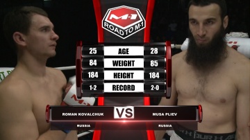 Roman Kovalchuk vs Musa Pliev, Road to M-1