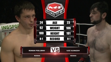 Roman Pidlubnii vs Ilez Almazov, Road to M-1