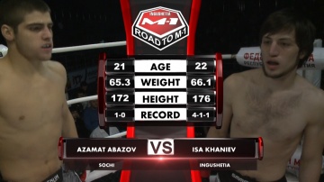 Azamat Abazov vs Isa Khaniev, Road to M-1