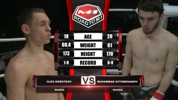 Oleg Korotkov vs Muhammad Avtorkhanov, Road to M-1